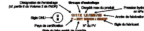 Homologation 1
