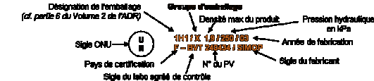 Homologation 1