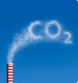 CO2